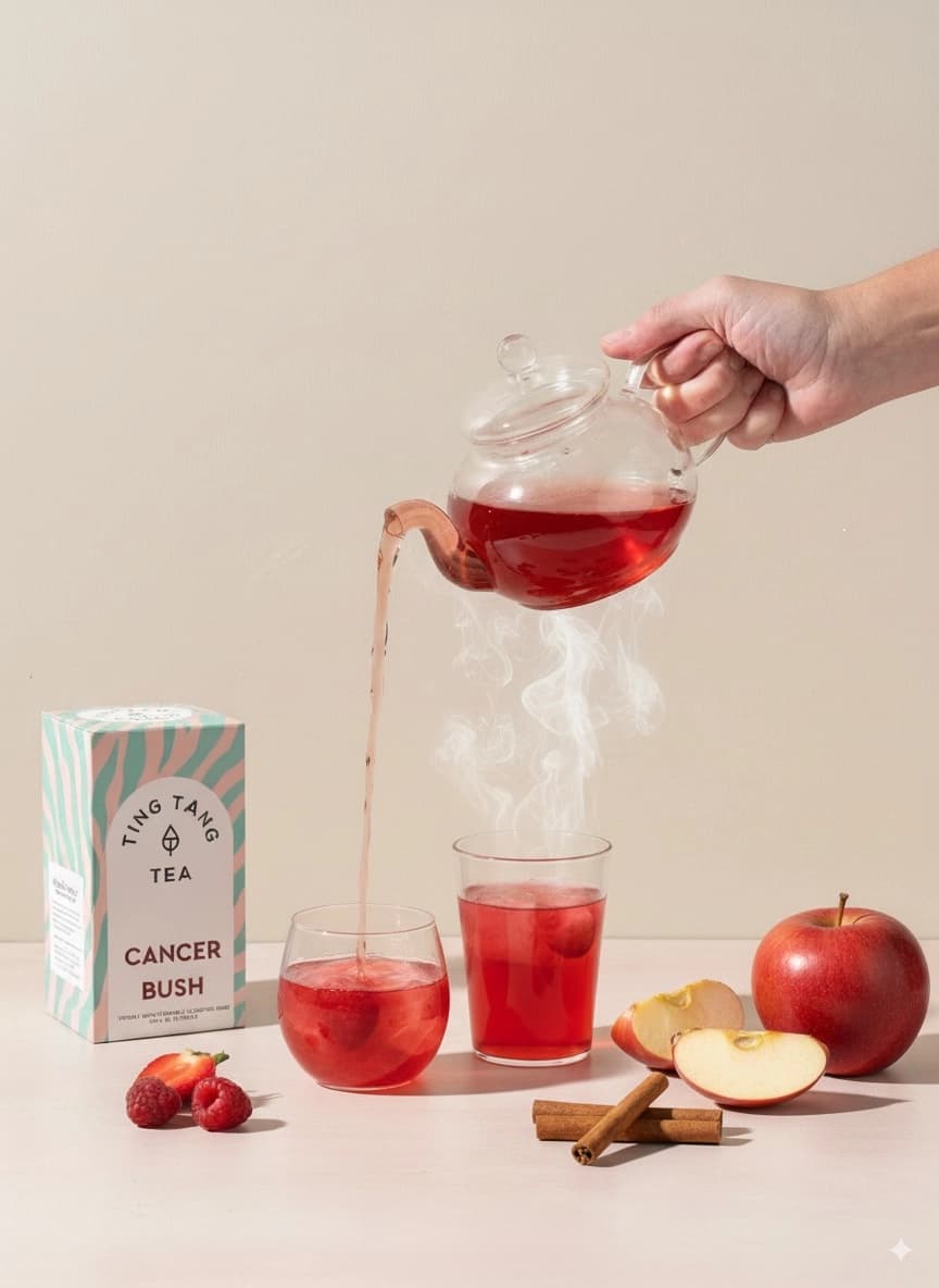 Monthly content example 2